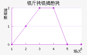 ���ұ��ӽ�������������