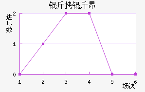 ���ﰺ��������������