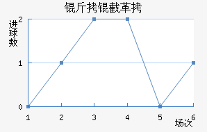 ���ظ��¶ӽ�������������