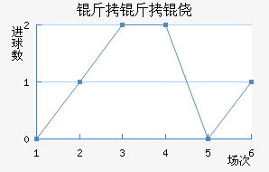 �����Ī��������������