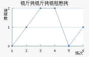 �����ձ���������������