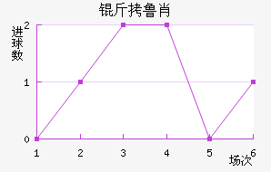 ��³Ф��������������