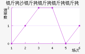 ��ɳ�������ǽ�������������