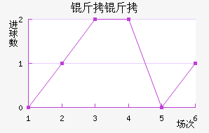 ���ٽ�������������