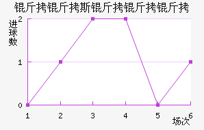 ����˹�����˽�������������