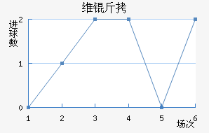 ά����������������