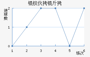 �»��Ͻ�������������