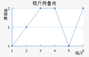 ��³Ф��������������