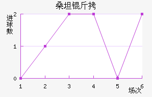 ɣ̹���������������������