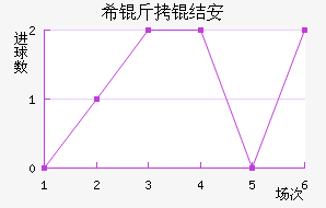 ϣ���ᰲ��������������