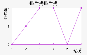 ���߽�������������