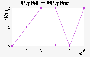 ������̩��������������