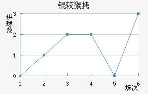 �Ϻ��������������