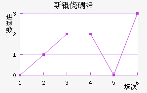 ˹�ĵǽ�������������