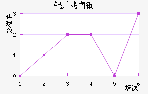 ��±���������������