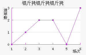 �����ǽ�������������