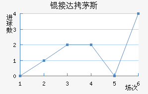 �Ӵ�é˹��������������