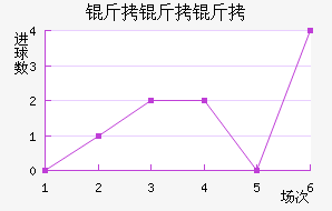 �����׵ϰ½�������������