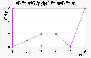 �������˽�������������