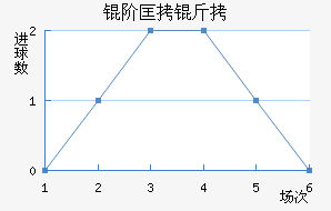 �׿���˹��������������