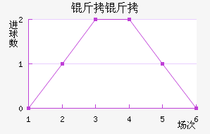 ����˹������������������