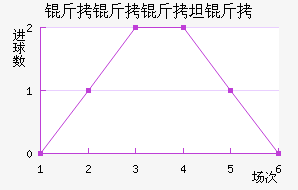 ������̹�ɽ�������������