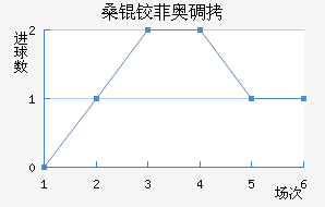 ɣ�·ưµ½�������������