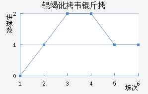 �߶�Τ�˽�������������