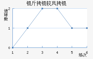 ���Ϸ�ǽ�������������