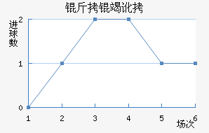 ���߶ٽ�������������