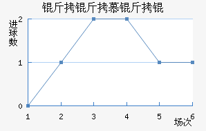 ����Ľ��ڽ�������������