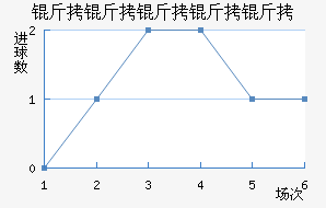 ������������������������