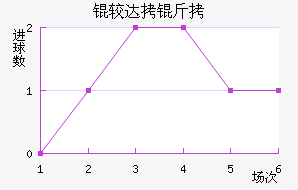 �ϴ���������������������