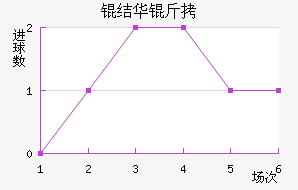 �Ừ�ɽ�������������