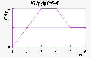 ��Ǻյ½�������������