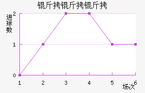 ������1923��������������