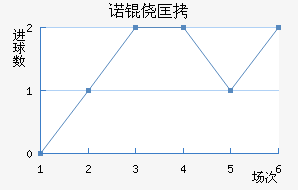 ŵ�Ŀ���������������