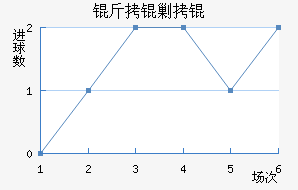 ���ˮ�ֽ�������������