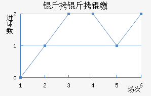 �����ɭ��������������