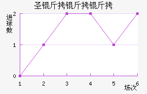 ʥ������˹��������������