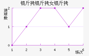 ����Ů���������������