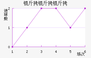 �����ɽ�������������