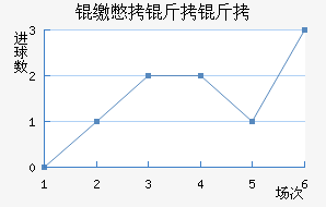 �ɱ�������������������