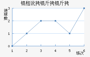 �ն�������������������