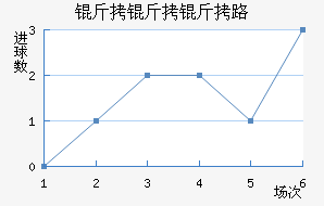 ������·��������������