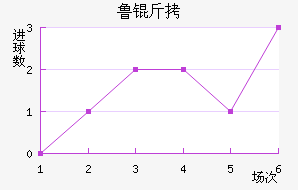 ɽ��³�ܽ�������������