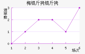 ÷������������������