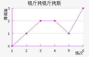 ����˹��������������������