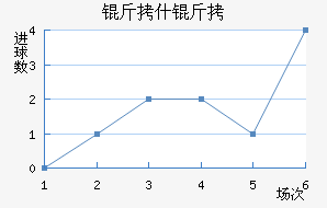 ��ʲ�ٽ�������������