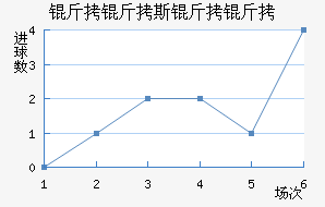 ����˹������������������